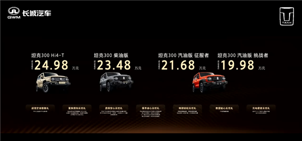 国产越野车销量王!2025款坦克300上市:19.98万起