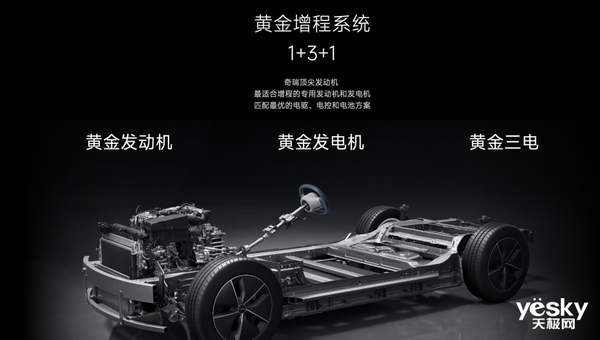 15.28万元杀疯了!奇瑞星途星纪元ES增程版定价激进:卷王归来