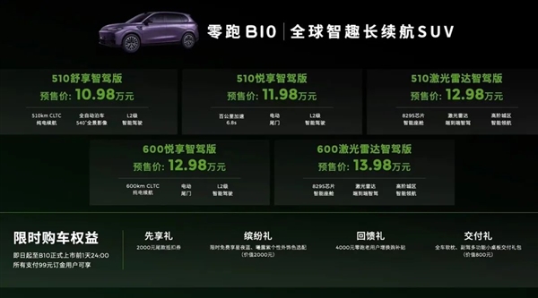12.98万就有激光雷达 零跑便宜得有点过分了