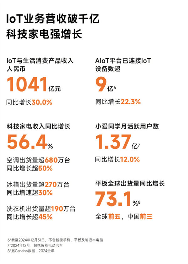 造车这步棋 雷军走得太对了