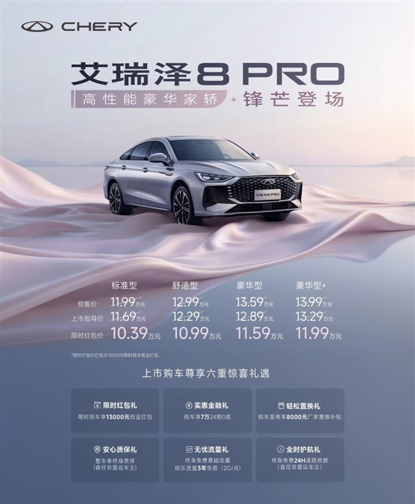 合资家轿最强杀手来到!奇瑞艾瑞泽8 Pro上市:红包价10.39万起