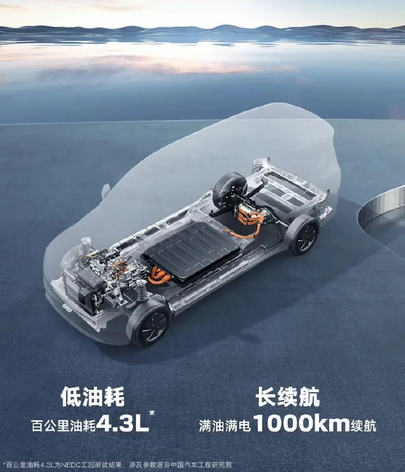 百公里油耗4.3L 综合续航1000KM!五菱宏光增程版详细配置首次公布