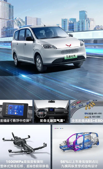 百公里油耗4.3L 综合续航1000KM!五菱宏光增程版详细配置首次公布