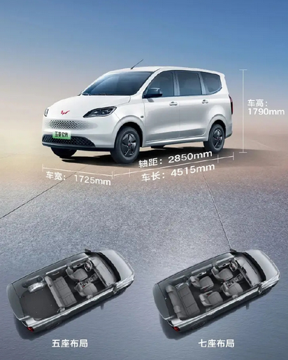 百公里油耗4.3L 综合续航1000KM!五菱宏光增程版详细配置首次公布
