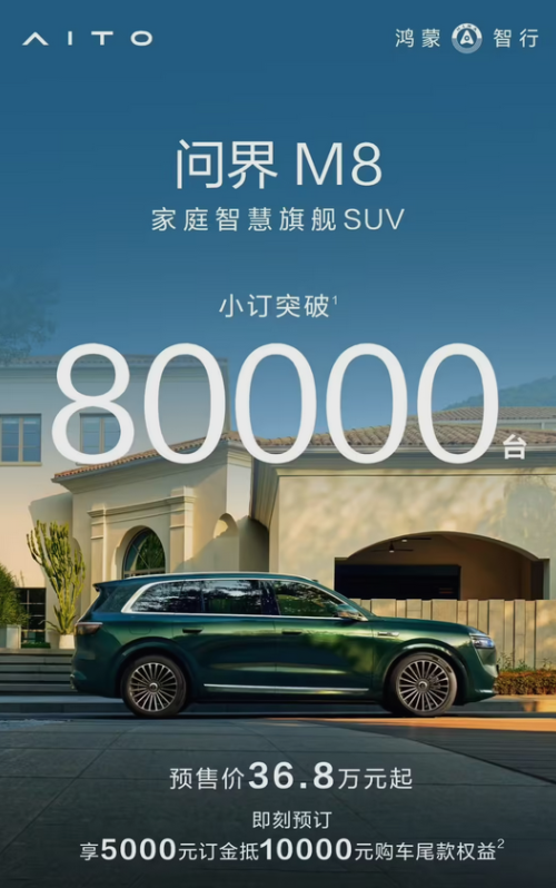 出道即巅峰!鸿蒙智行问界M8小订突破8万台