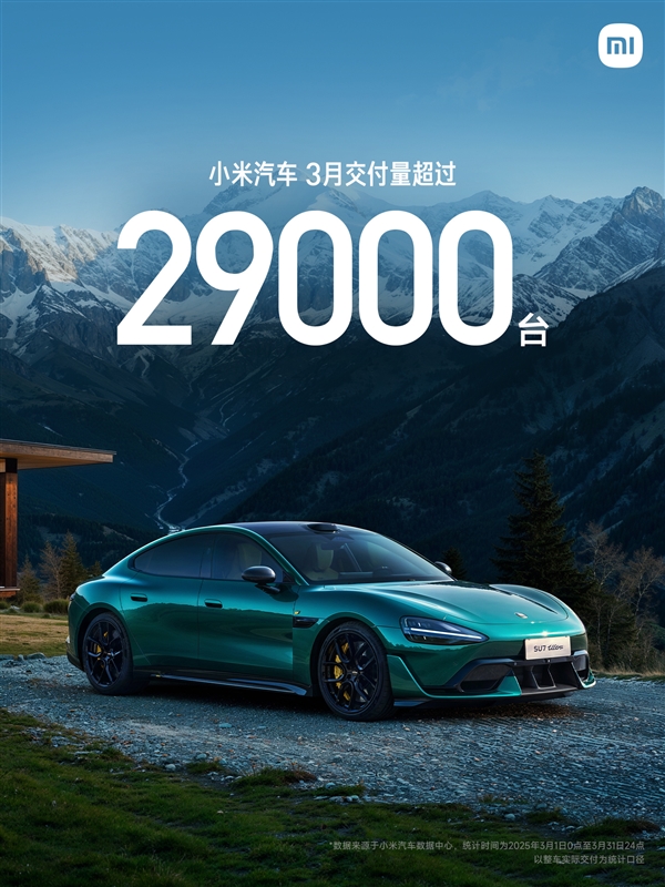 今年目标35万辆!小米汽车3月销量出炉:SU7一车狂卖超29000辆