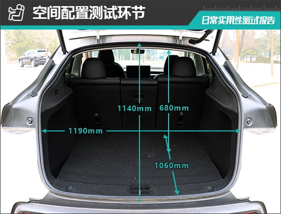 2025款特斯拉Model Y日常实用性测试报告