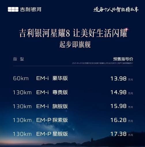 满配通风、加热、按摩功能!吉利银河星耀8首发同级唯一至臻VIP行政座椅吉利银河星耀8
