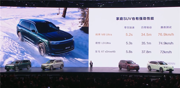 2025年最重磅的家庭旗舰SUV!全新问界M8上市:35.98万起