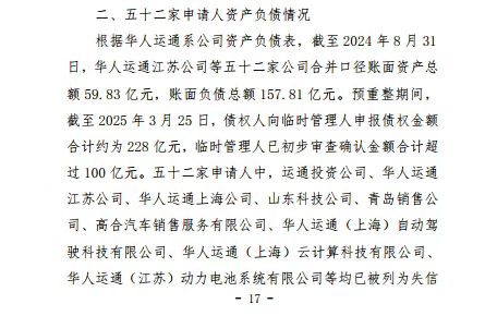 高合汽车破产重整新进展:欠款157亿元 渴望“起死回生” !