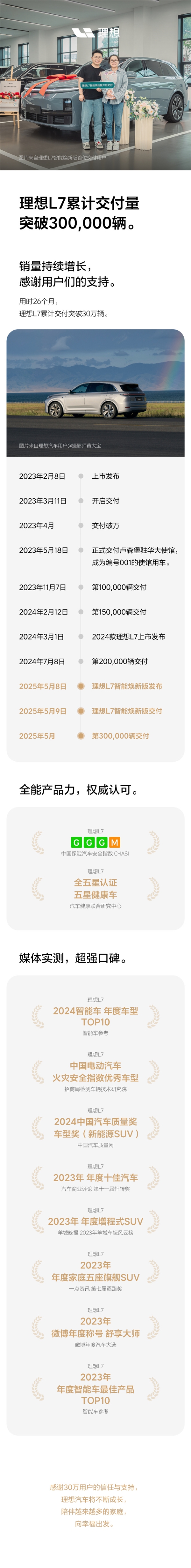 30万以上新能源销量冠军!理想L7累计交付量突破30万辆