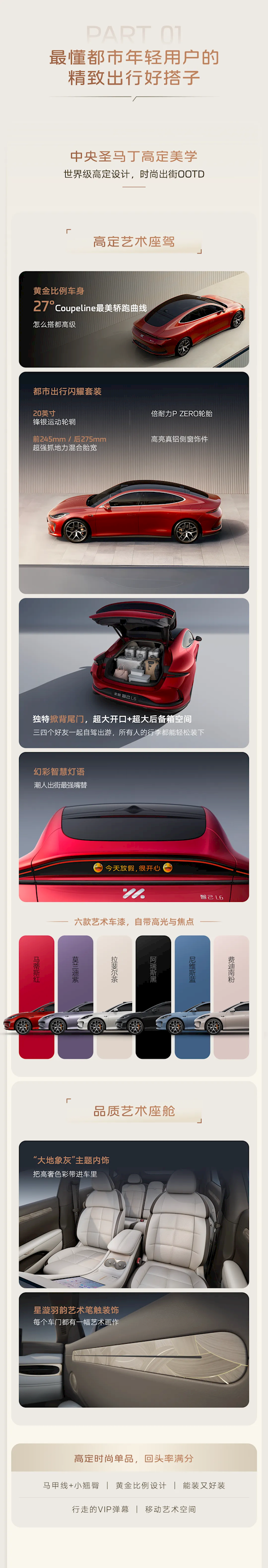 20.49万元起 入门即高配!全新智己L6一图看懂