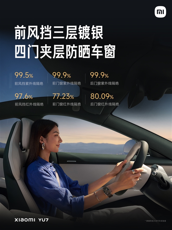 小米：YU7不需要额外贴膜