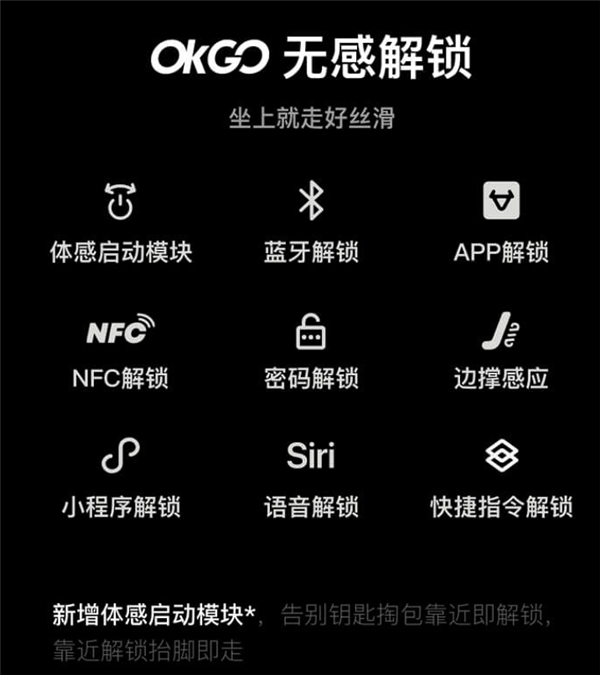 无需驾照!小牛电动新国标旗舰车FXT Ultra 2025发布:11999元