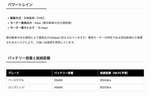 看了一堆抽象日系概念车 我差点就后悔来东京车展了