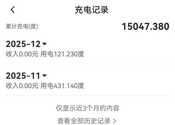 第一代新能源车主：说换电池贵都是扯 有本事把电池开坏试试